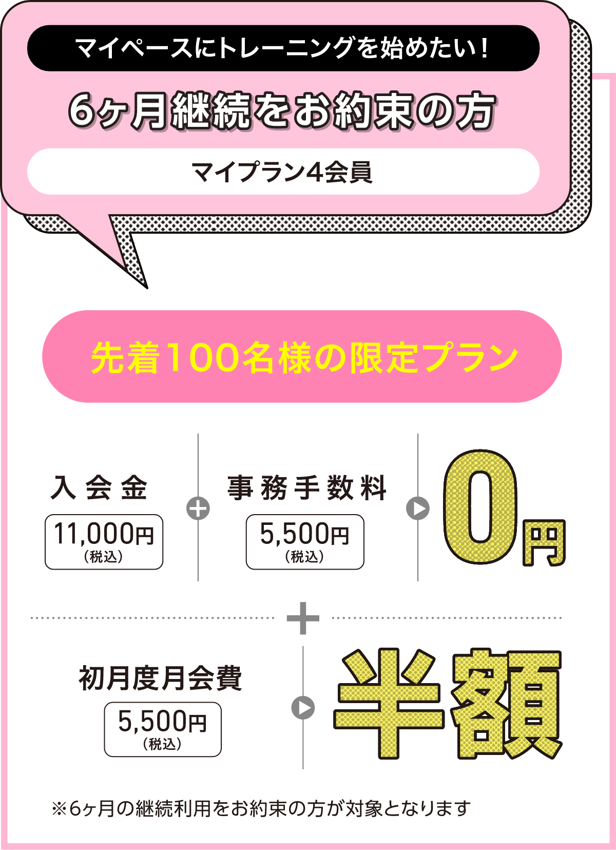 マイペースにトレーニングを始めたい!6ヶ月継続をお約束の方 マイプラン4会員 先着100名様の限定プラン 入会金11,000円(税込) + 事務手数料5,500円(税込)が0円 + 初月度月会費5,500円(税込)が半額 ※6ヶ月の継続利用をお約束の方が対象となります