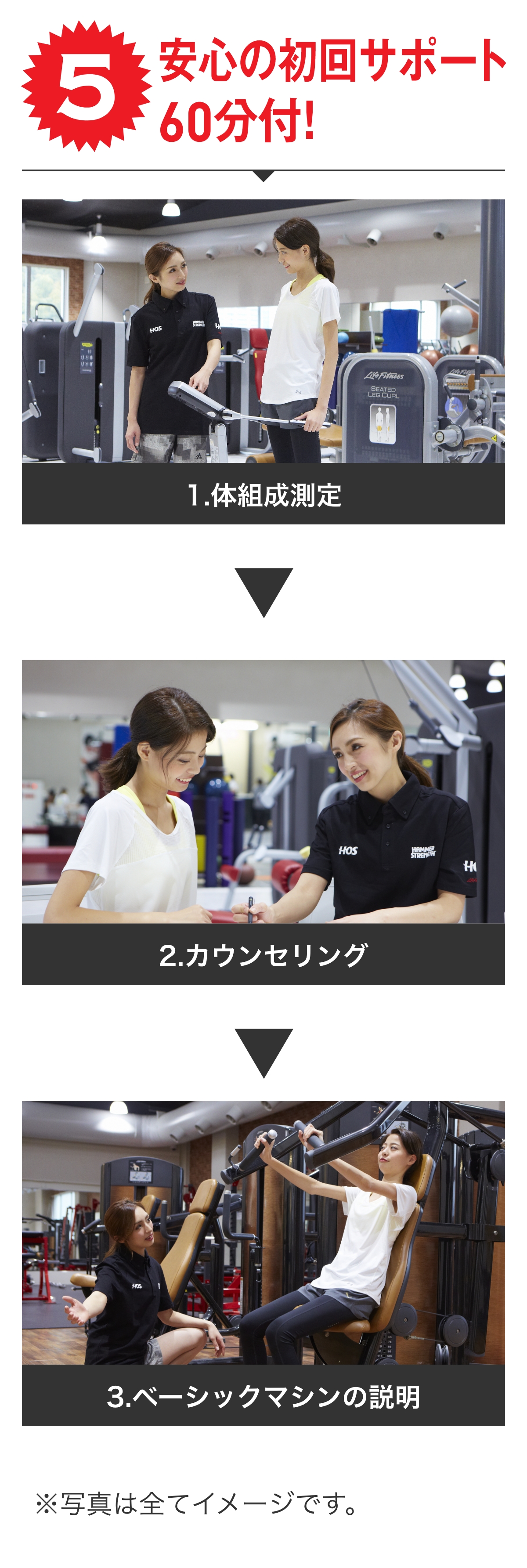 特典6 WEB入会特典