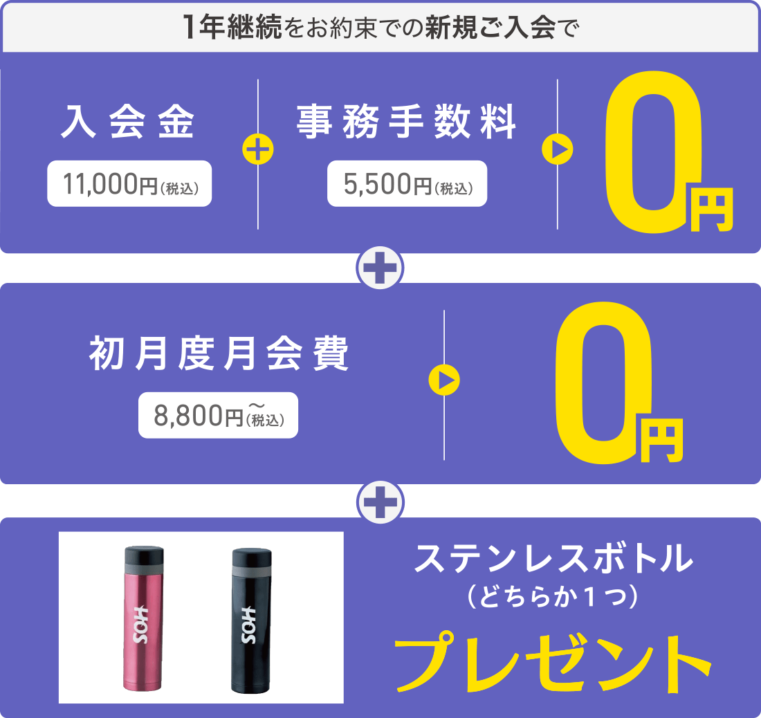 1年継続をお約束での新規ご入会で、入会金11,000円(税込)+事務手数料5,500円(税込)=0円+初月度月会費8,800円(税込)〜=0円+ステンレスボトル(どちらか1つ)プレゼント